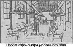 Рисунок одного из вариантов Люстры Чижевского.
